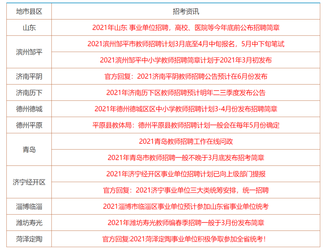 香港资料大全正版资料2024年免费,精选资料解析大全