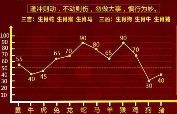 婆家一肖一码100,富强解释解析落实