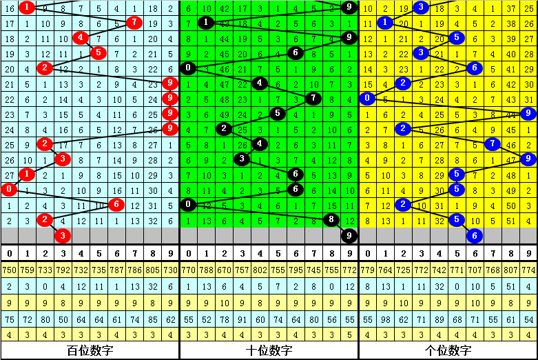 四肖中特期期准+四,富强解释解析落实