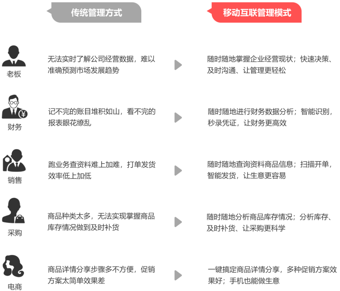 管家婆204年资料正版大全,富强解释解析落实