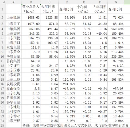 管家婆一肖一码100中,富强解释解析落实