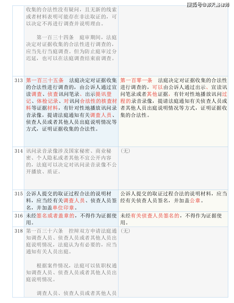 澳门一码一肖一待一中今晚,文明解释解析落实