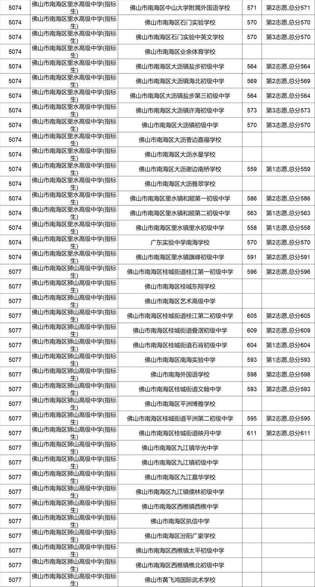 澳门一码一肖100准吗,精选资料解析大全