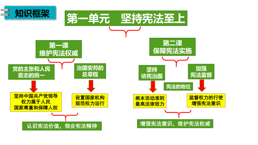 作业帮更新至最新版本的独特体验与功能解析