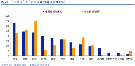 五大战区最新方案，重塑国防力量的战略布局