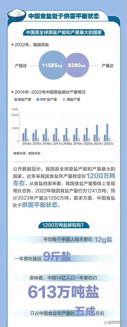 盐改最新消息新闻，涉及98家企业的深度探讨与变革动态