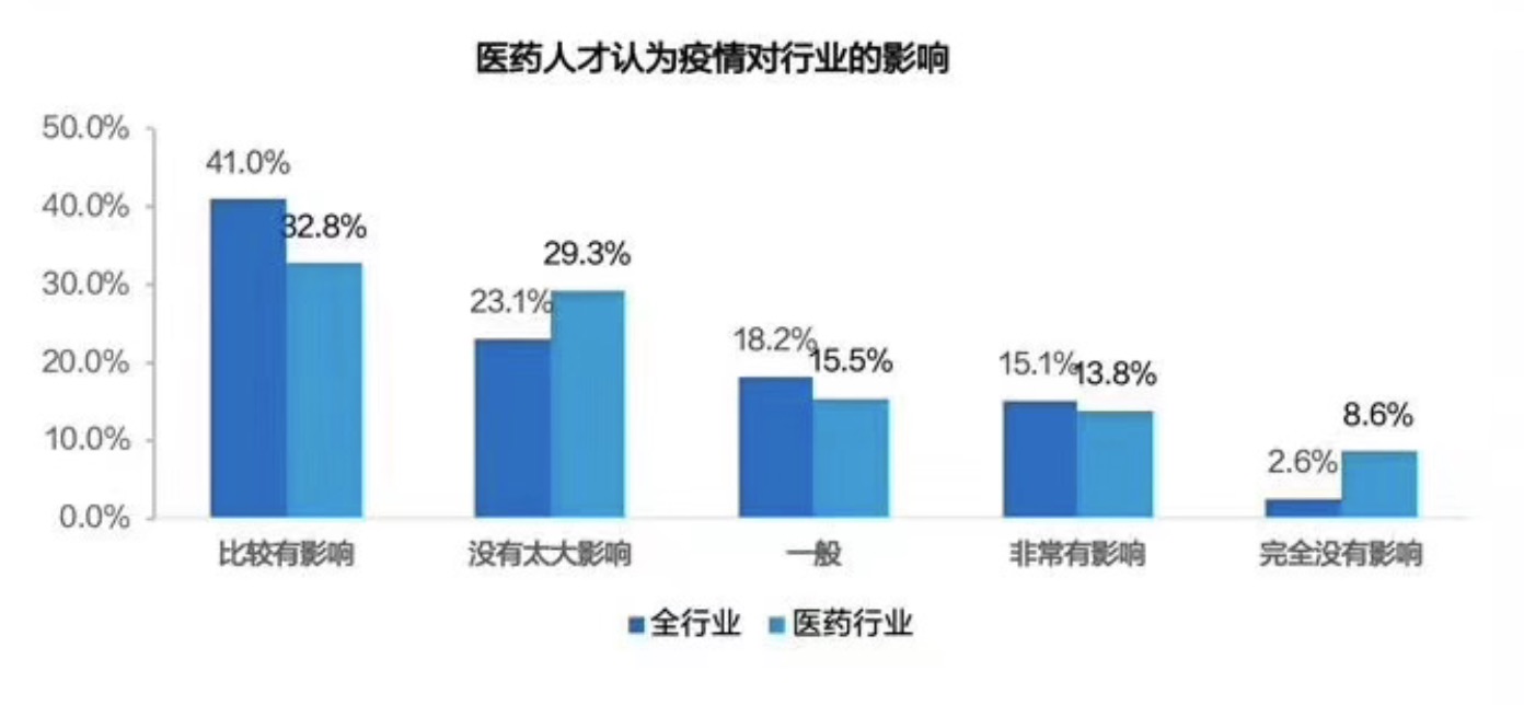 长沙药剂师招聘，探寻行业趋势与人才发展之路