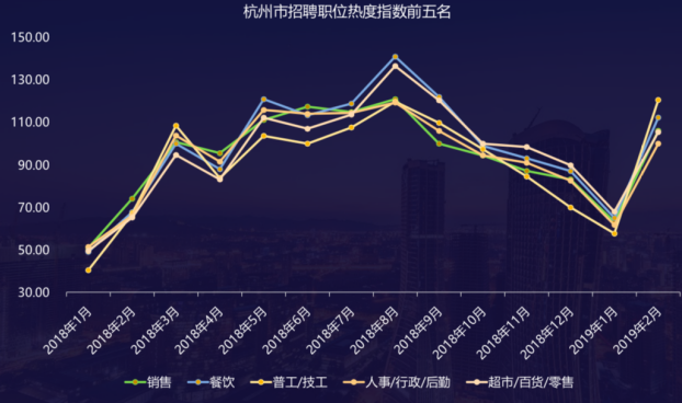 2025年1月7日