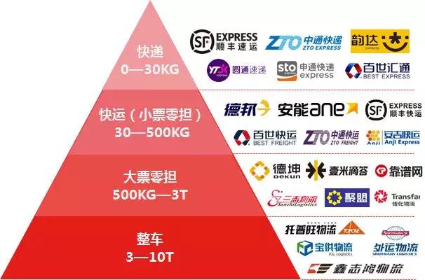 探索成都崇州的职业发展黄金机会，58同城网招聘深度解析