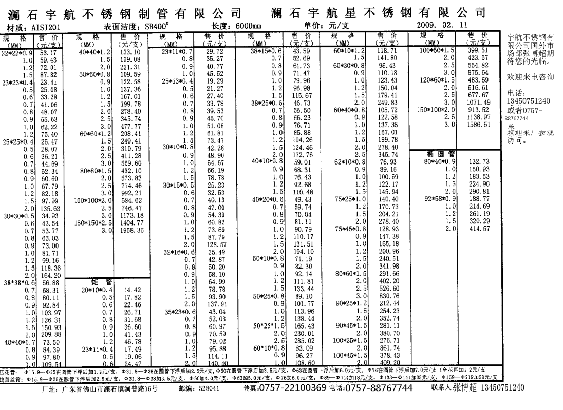 关于80平米不锈钢管价格表的研究报告