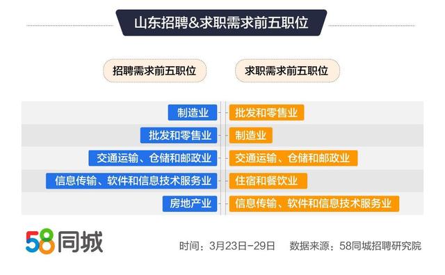 探索58同城招聘会计之路，机遇与挑战并存