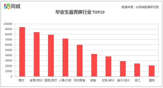 全面解析58同城招聘服务套餐，打造高效招聘平台的核心要素