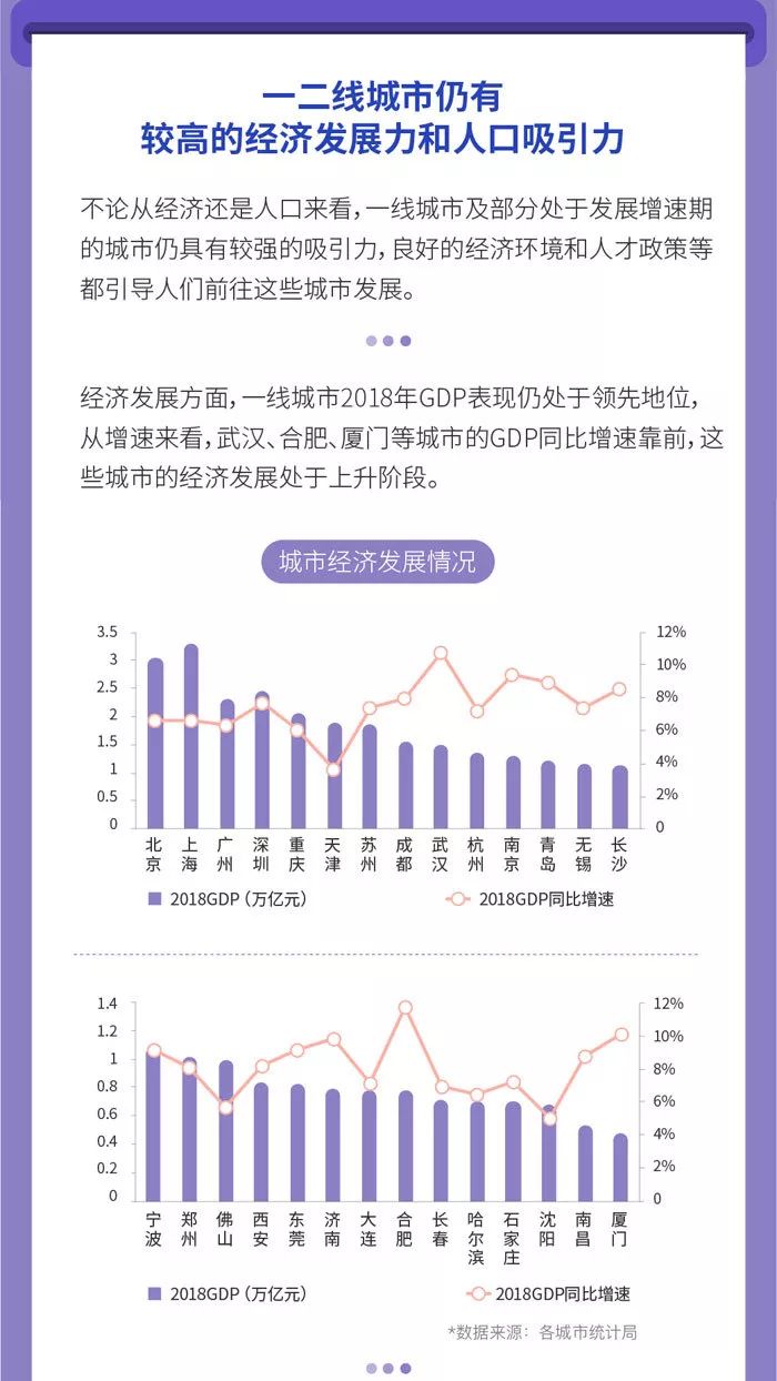 探索夜晚的兼职机会，在58同城网上寻找理想的兼职工作