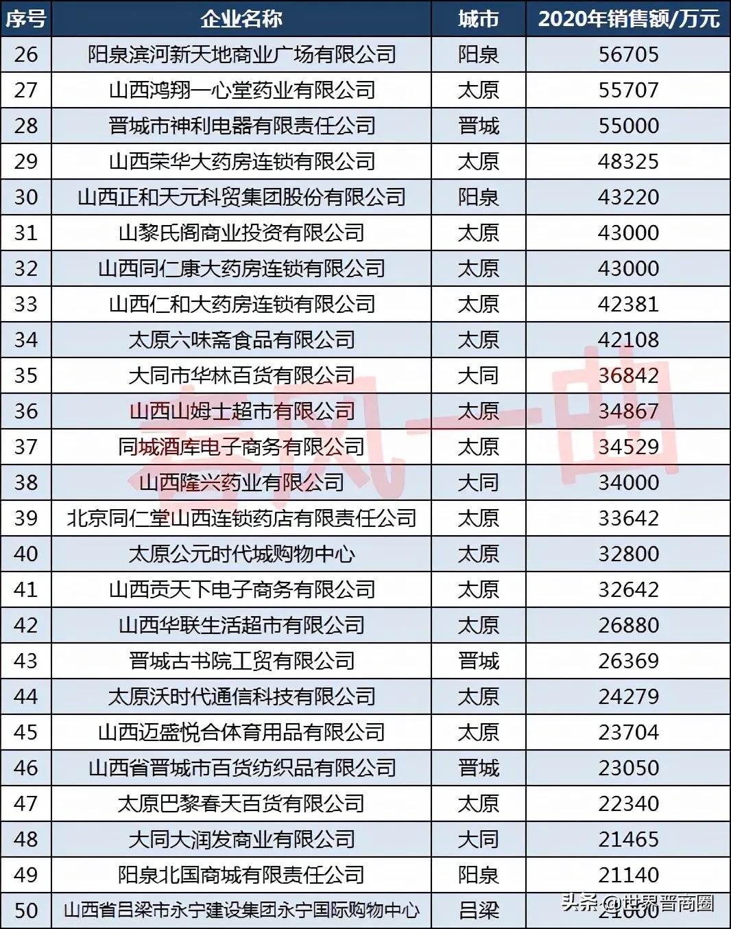 探索山西招聘的新天地，58同城平台的力量