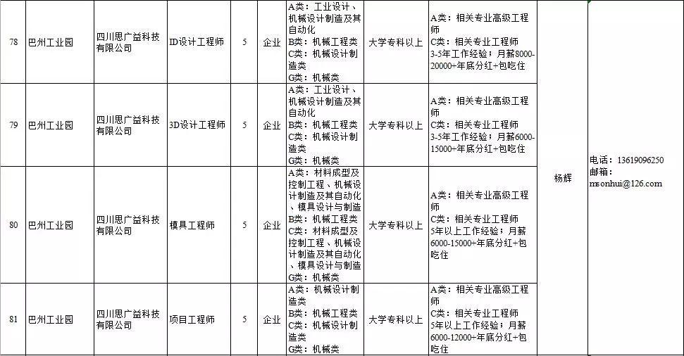 探索与发现，走进598人才网的世界