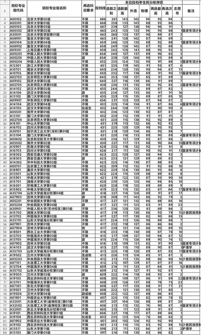 厦门招聘的黄金门户，597人才网