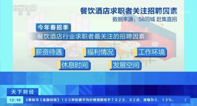 探索58同城网招聘电脑版——一站式招聘求职平台的新体验