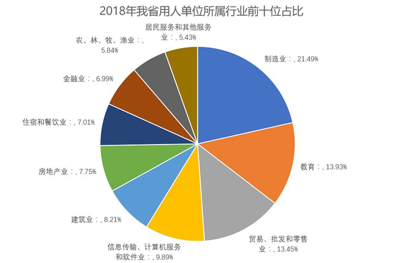 在58同城网上寻找喷油岗位，一站式招聘体验与求职策略