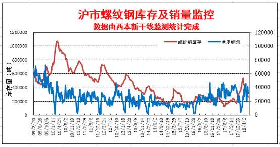 揭秘六月二十日钢材价格走势图，市场趋势与影响因素分析