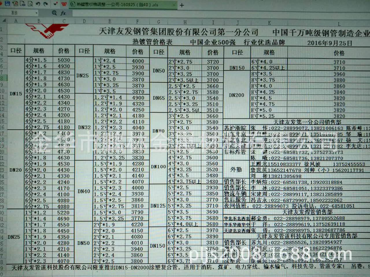 最新6米长不锈钢管价格表及市场分析