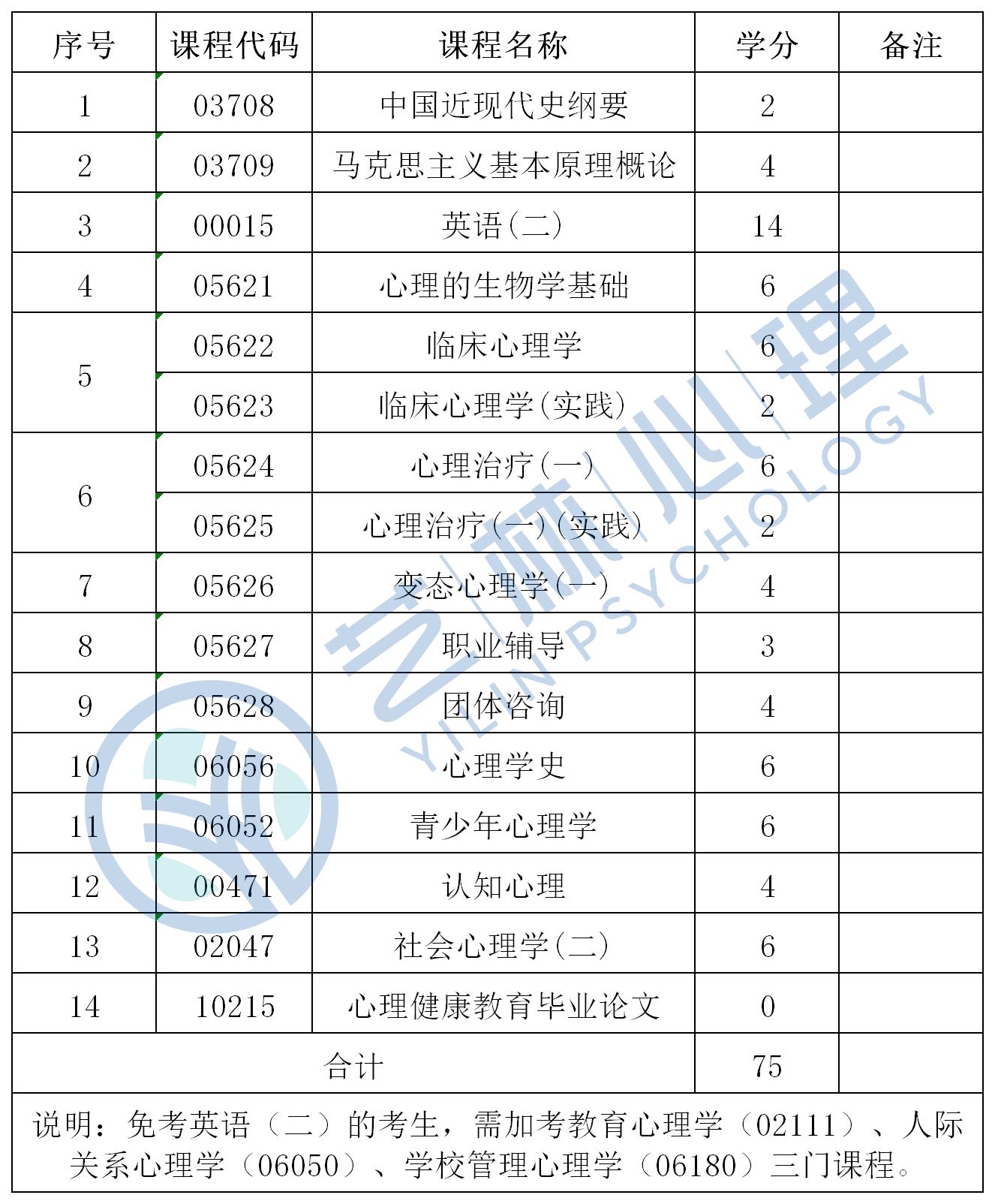 安徽自考网，助力个人成长与提升的重要途径