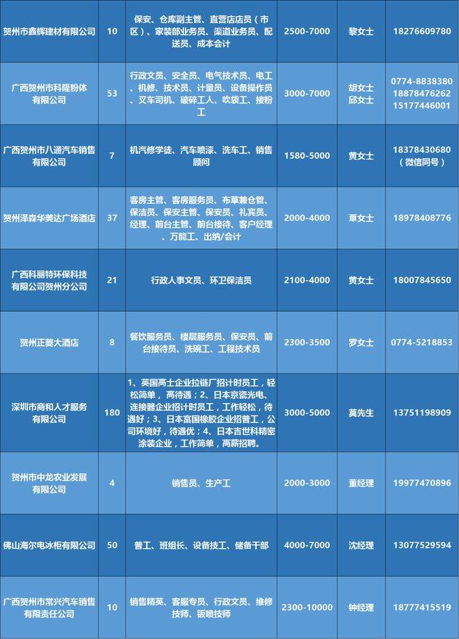 2025年1月25日 第7页