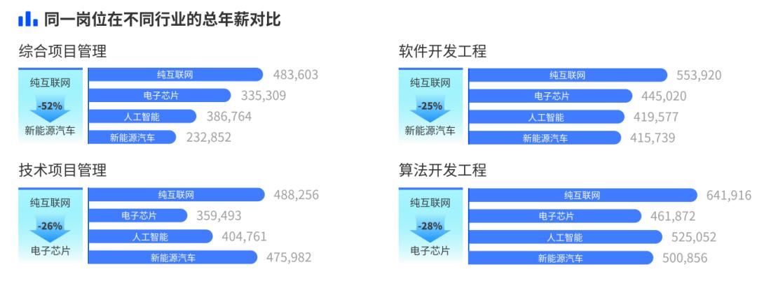 探索739人才网，人才招聘与服务的创新力量