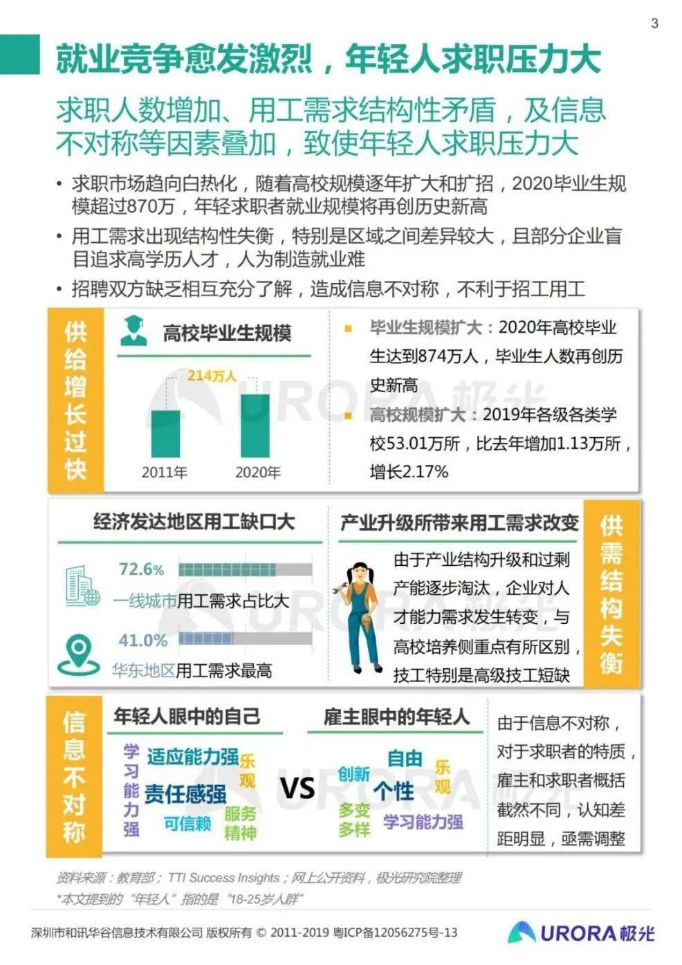 58同城招聘水电安装专家——您的职业起点与成长平台