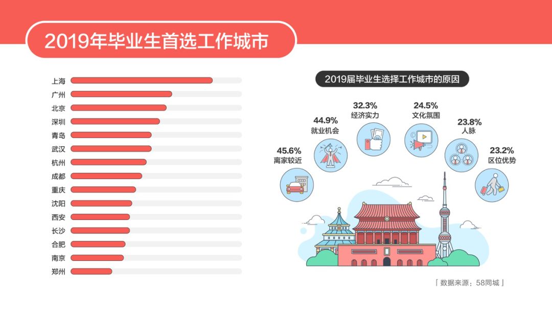 探寻常德安乡就业机会，聚焦58同城网招聘常德安乡专区