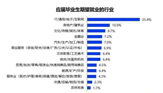 探索58同城桑拿技师招聘之路，行业现状与发展趋势