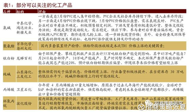 探索正定招聘的黄金机会，在58同城网发现理想职位