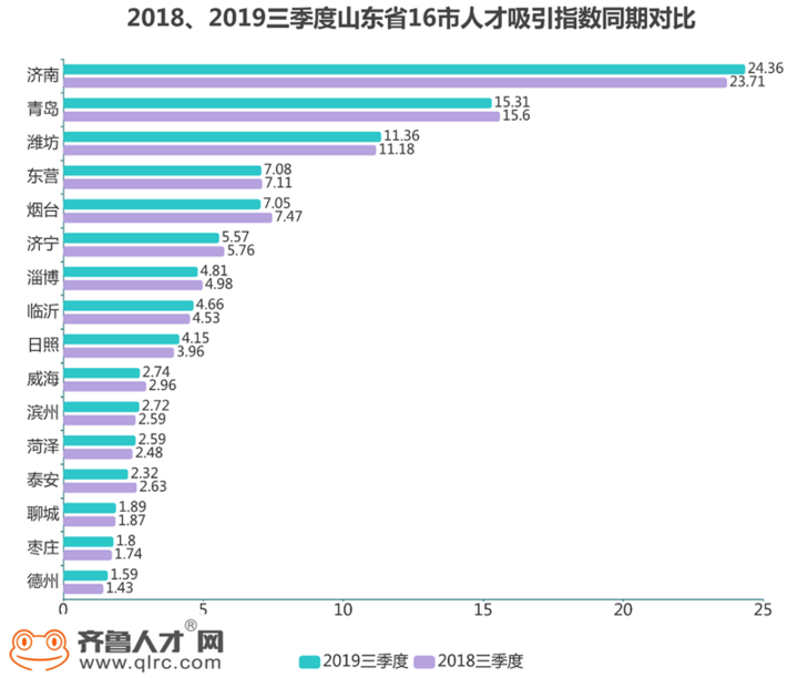 济南长清地区招聘市场深度解析，聚焦58同城招聘平台