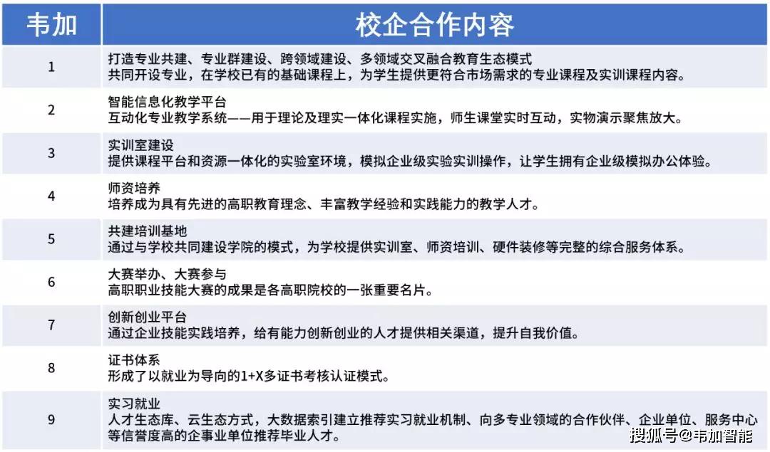 探究58同城里的招聘信息，机遇与挑战并存