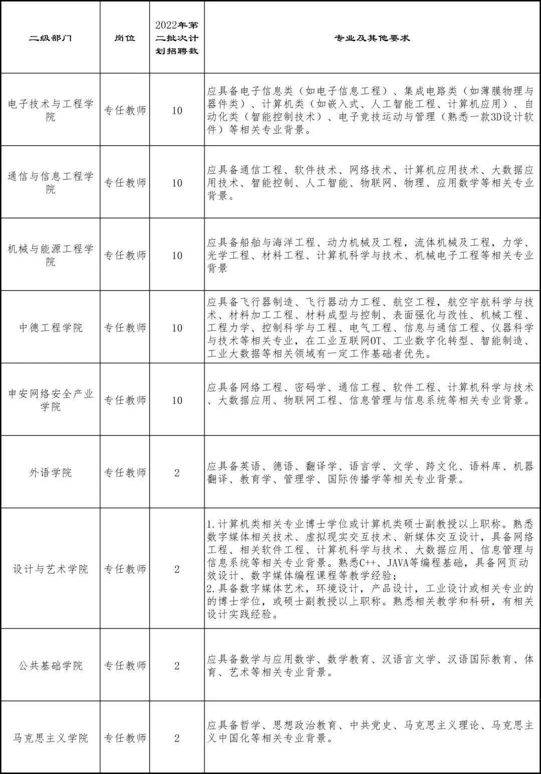 探索58同城招聘日结，即时就业的新机遇与挑战