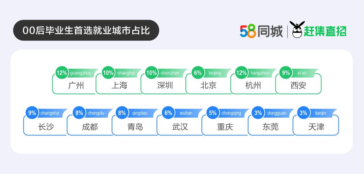 探寻青县就业机会，聚焦58同城招聘平台