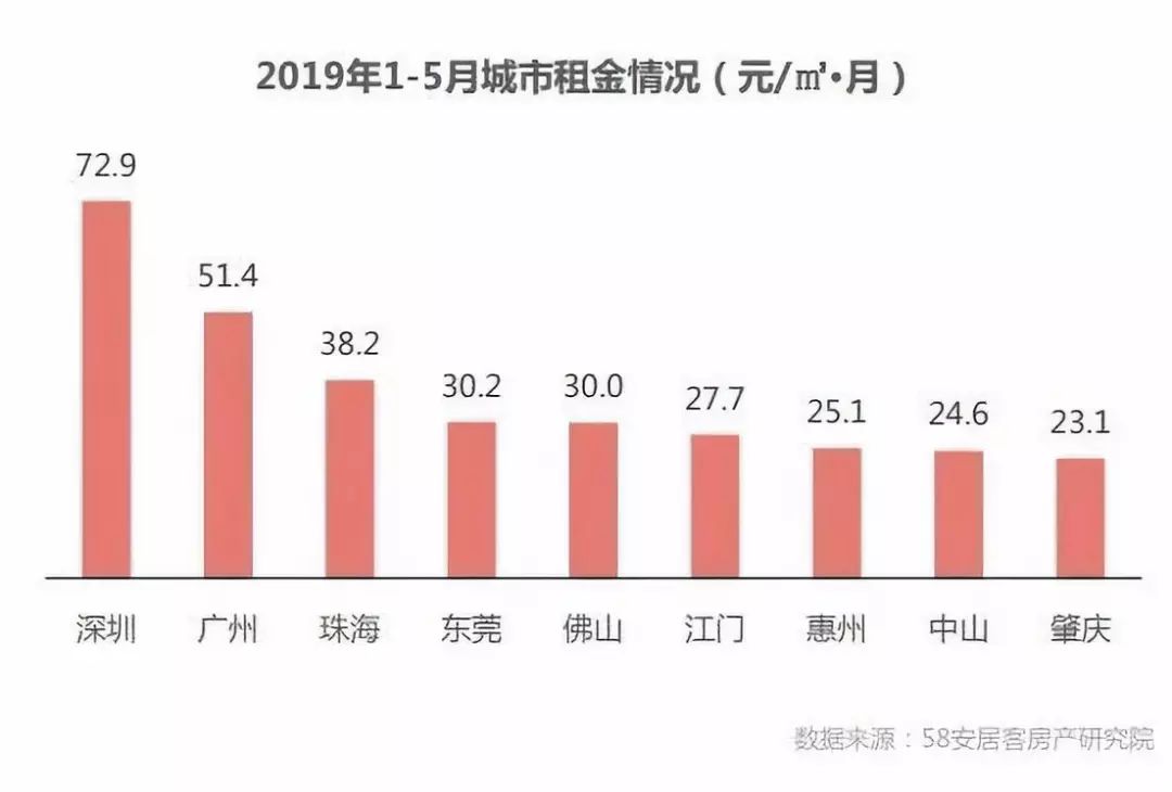 探索长垣地区招聘新机遇，聚焦58同城近期热门职位与趋势分析