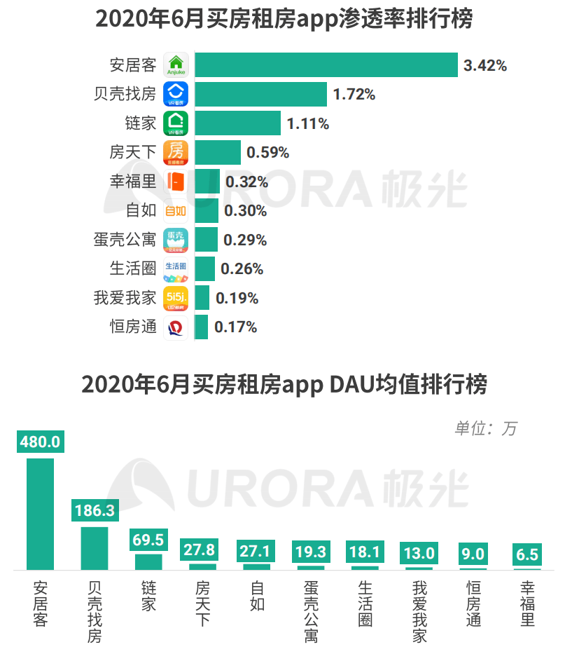 桦甸地区在58同城上的最新招聘信息概览