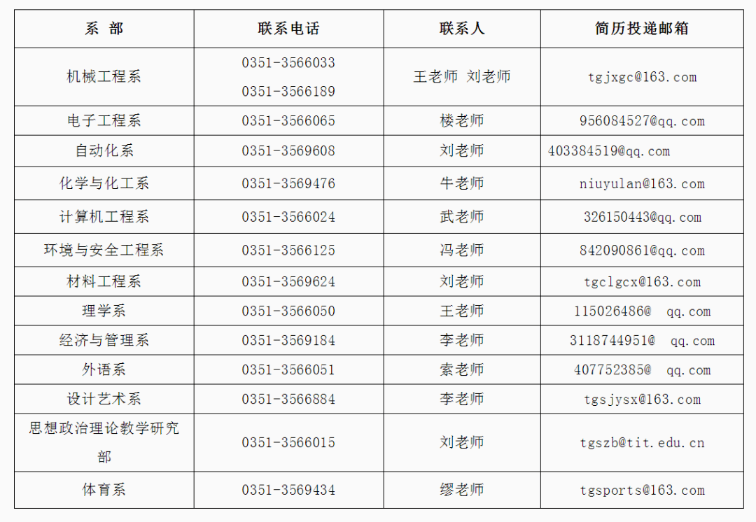 58同城网招聘化妆师——打造美妆行业人才聚集地