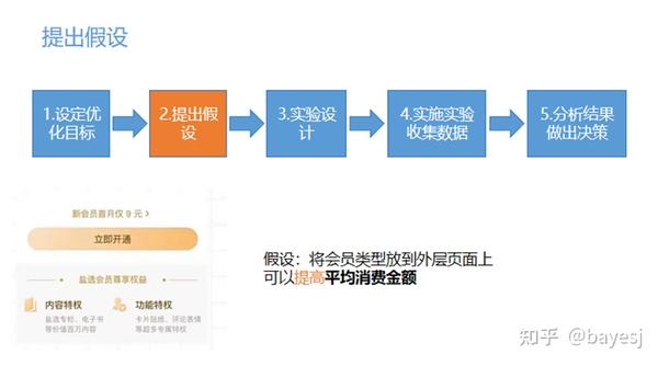 探究58同城招聘会员的可靠性，真实体验与深度分析