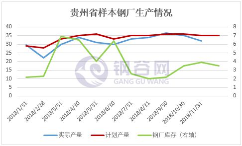 揭秘7月钢材价格行情走势图，市场趋势、影响因素及未来展望