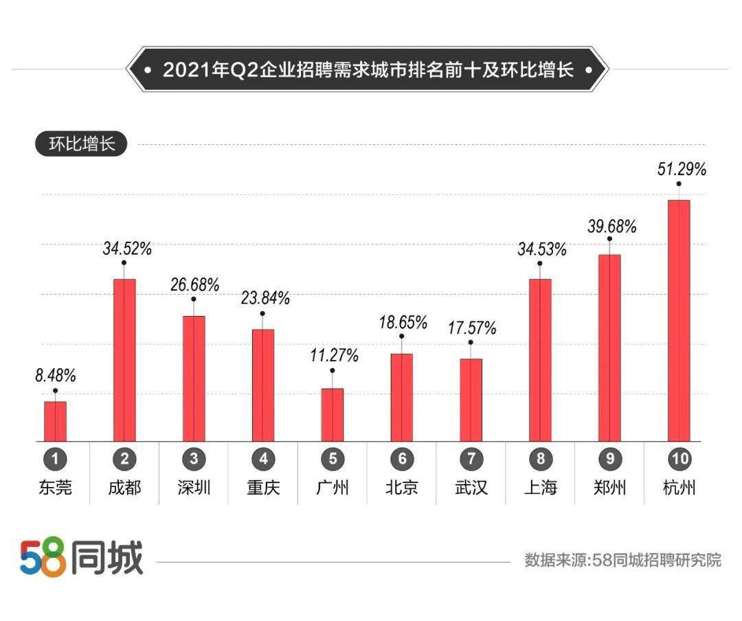 2025年2月28日 第5页