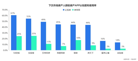 广南最新招聘网——探索58同城招聘平台的优势与价值