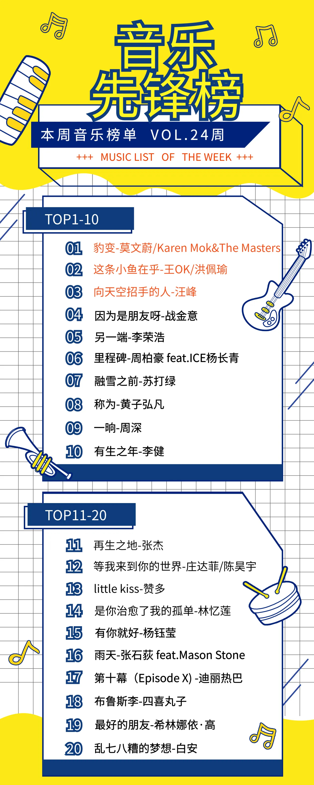 探索最新音乐潮流，91音乐网最新歌曲概览