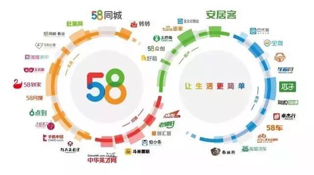 探索罗定招聘市场的新机遇，58同城招聘平台的力量