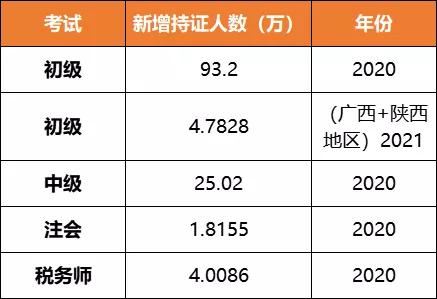 探索58同城工作招聘会计的奥秘与机遇