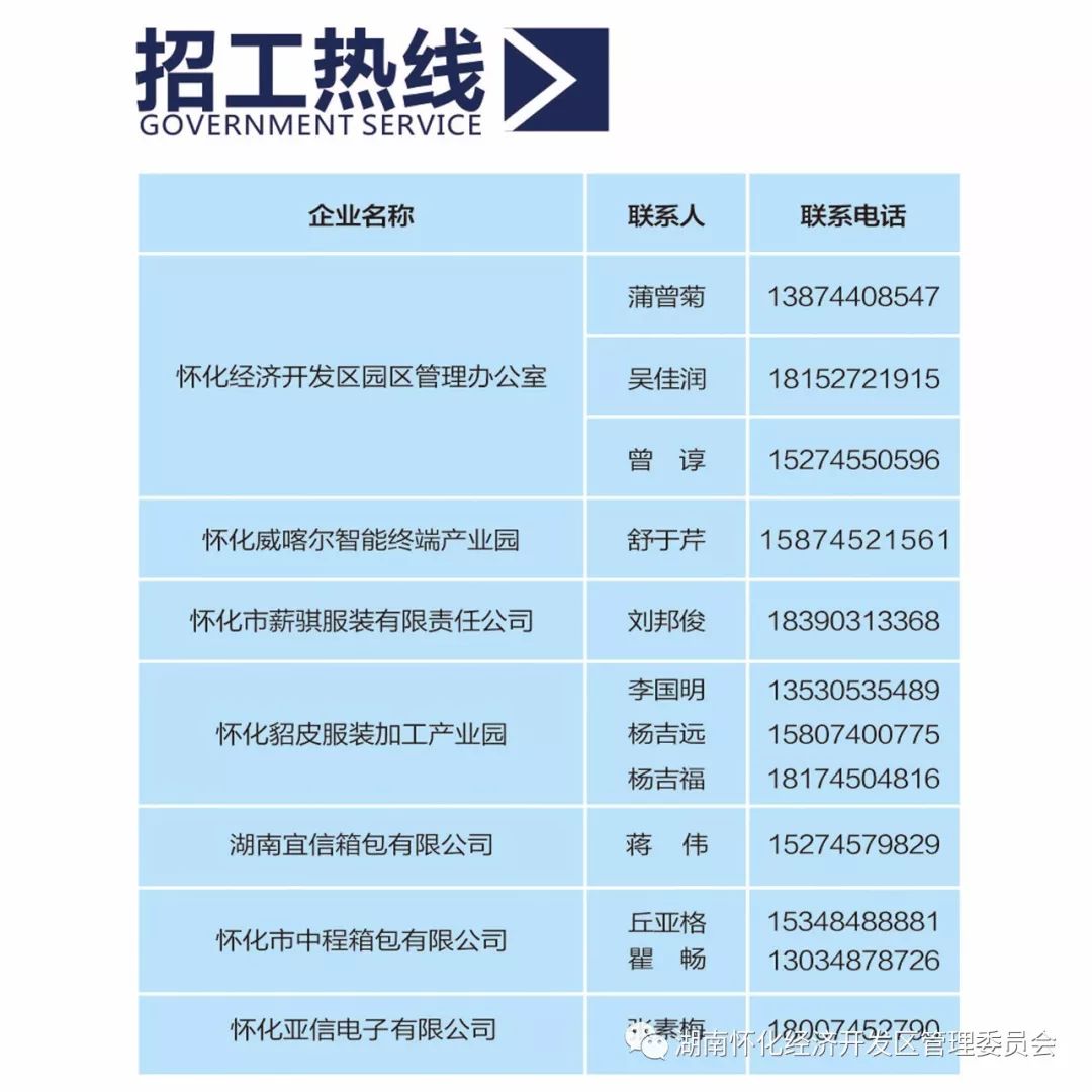 探索怀化招聘市场的新纪元，58同城怀化招聘网