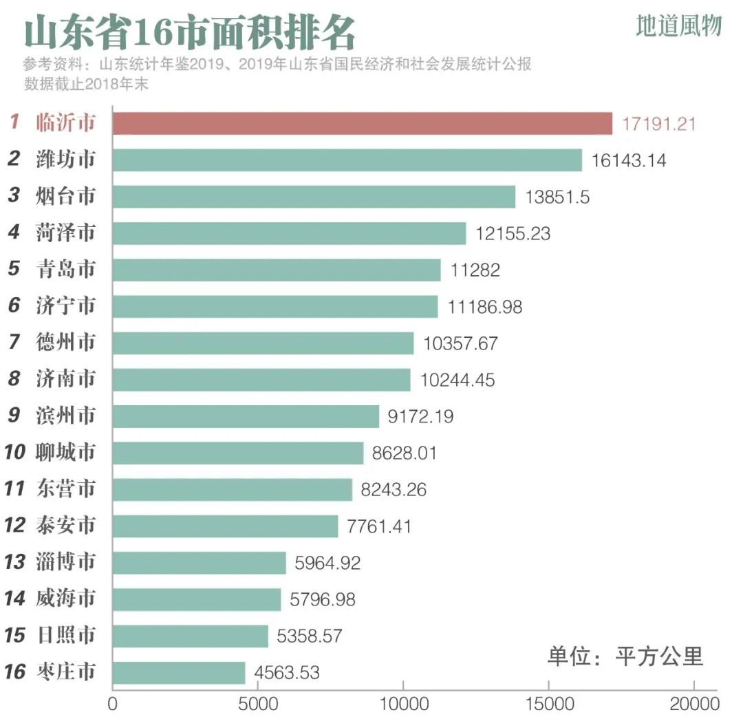 探索临沂的就业市场，从58同城招聘官网看临沂招聘趋势