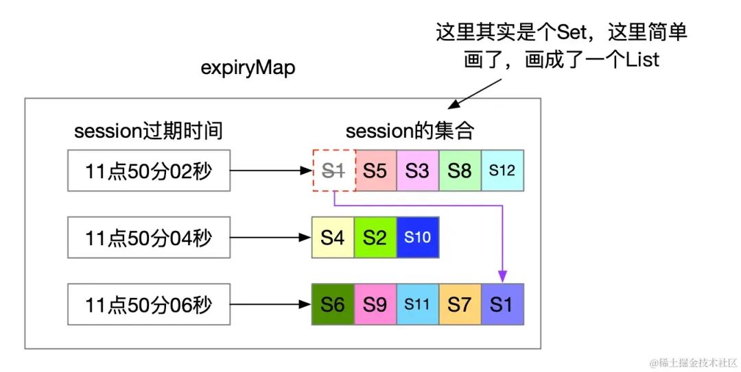 全面解析630不锈钢管，特性、应用与优化