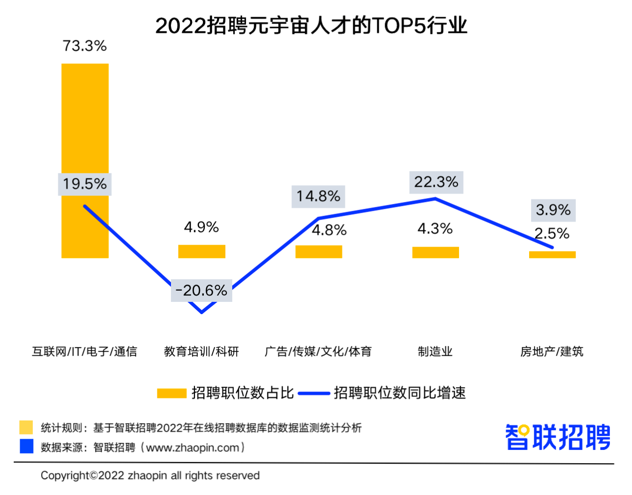 探索现代招聘领域的新纪元，91人才市场招聘网