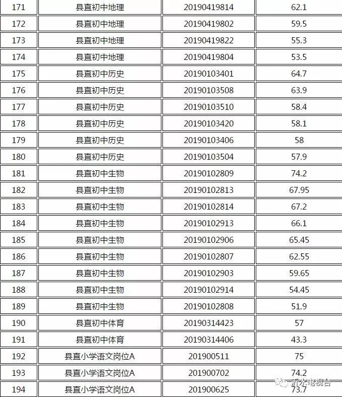 探索沂水招聘新机遇，58同城网的力量